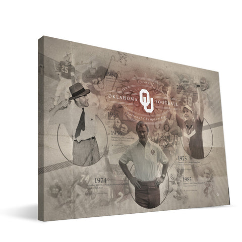 Oklahoma Sooners Football Championship Canvas Print